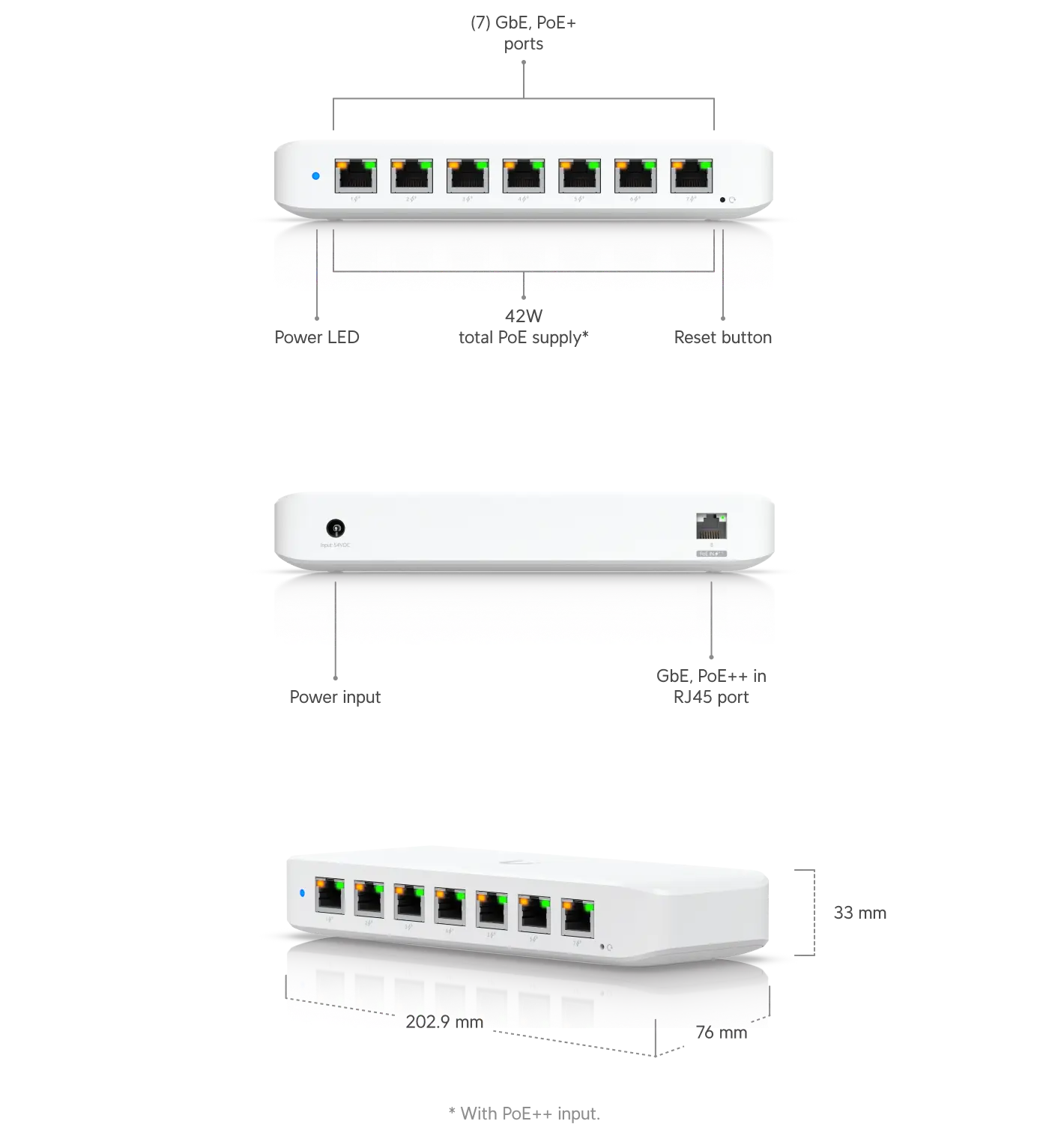 Ubiquiti UniFi Ultra Switch (USW-Ultra)