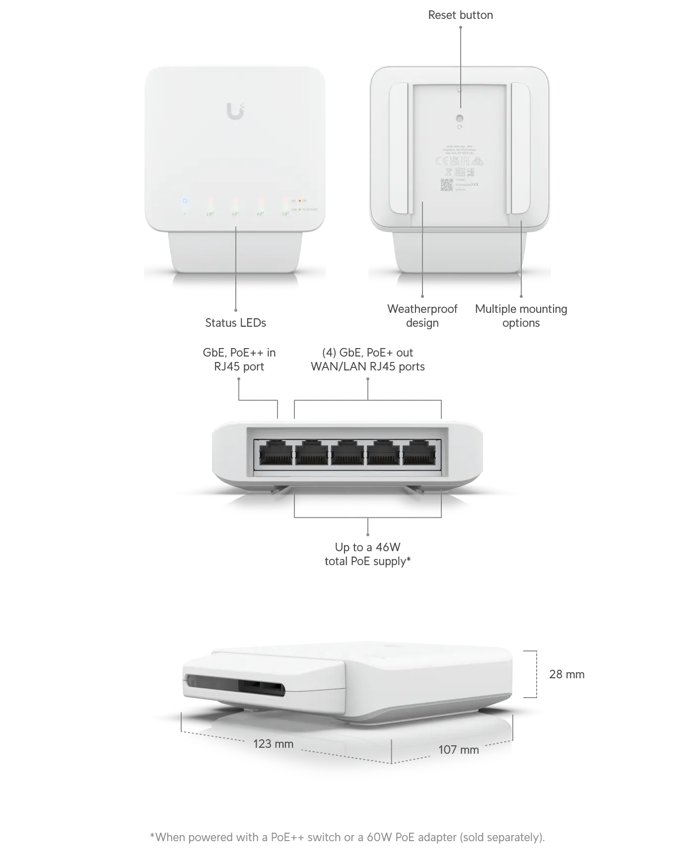 Ubiquiti Networks UniFi Switch Flex 5-Port Managed Gigabit PoE Network Switch
