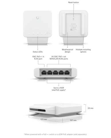 Ubiquiti Networks UniFi Switch Flex 5-Port Managed Gigabit PoE Network Switch