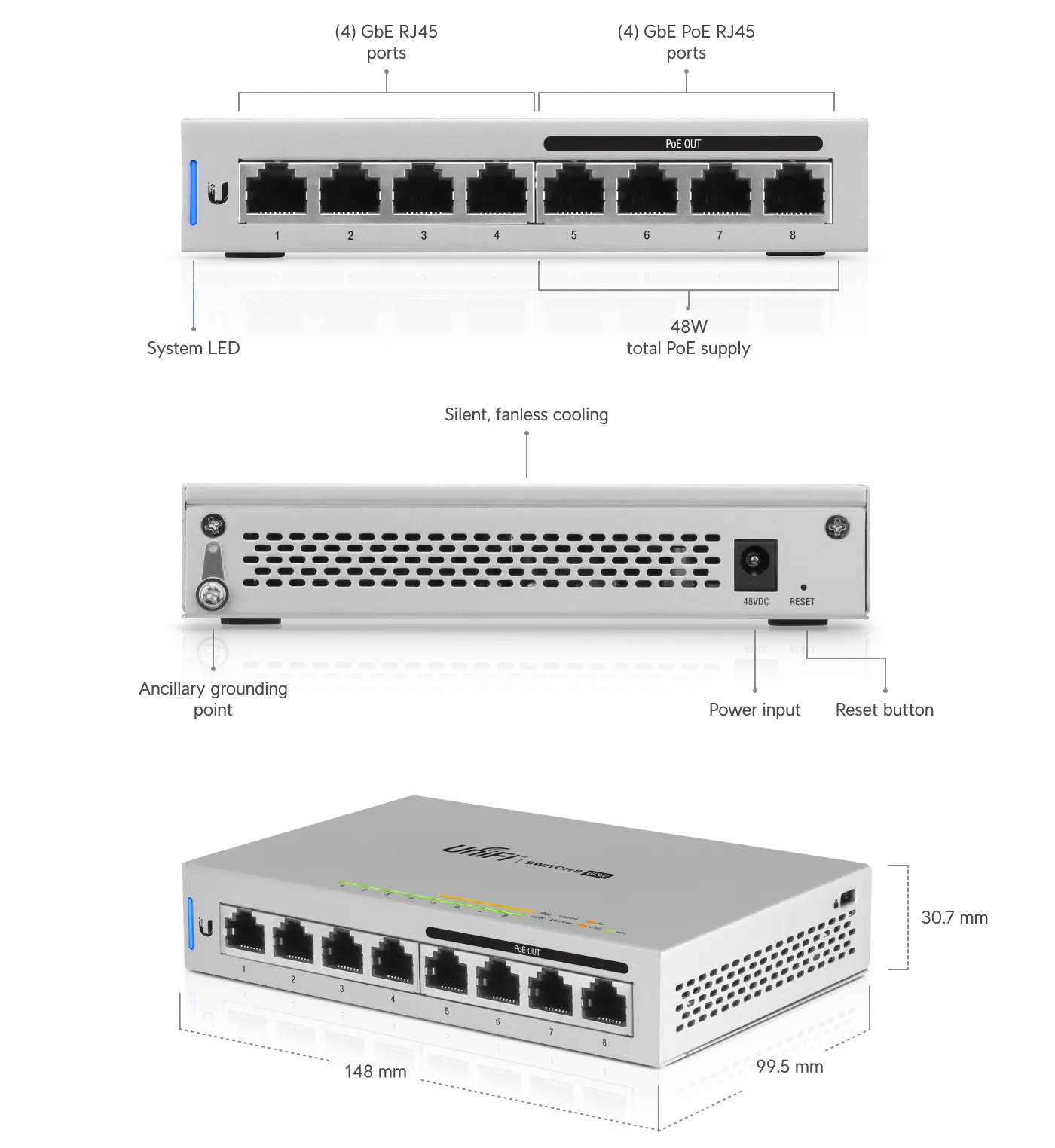 Ubiquiti Networks US-8 UniFi 8-Port Gigabit PoE Compliant Managed Switch