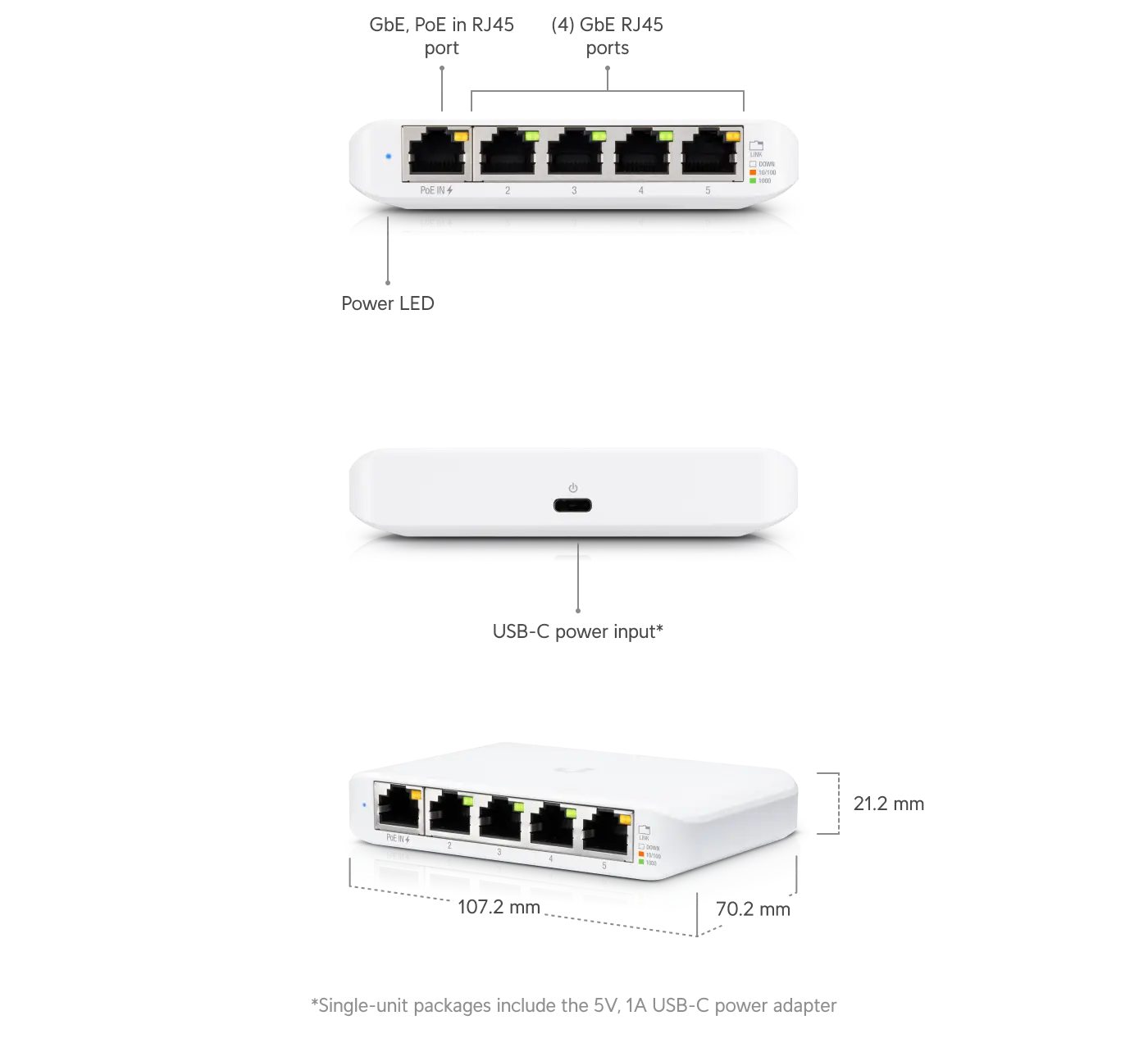 Ubiquiti Networks UniFi USW Flex Mini 5-Port Gigabit Managed Switch