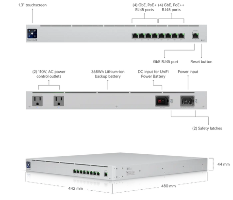 Ubiquiti UniFi Switch Mission Critical USW-MISSION-CRITICAL