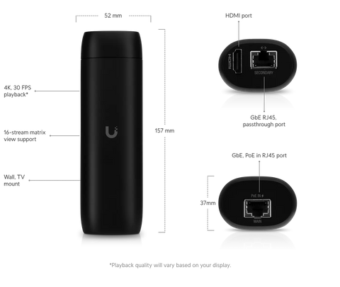 Ubiquiti Networks UniFi Protect ViewPort PoE