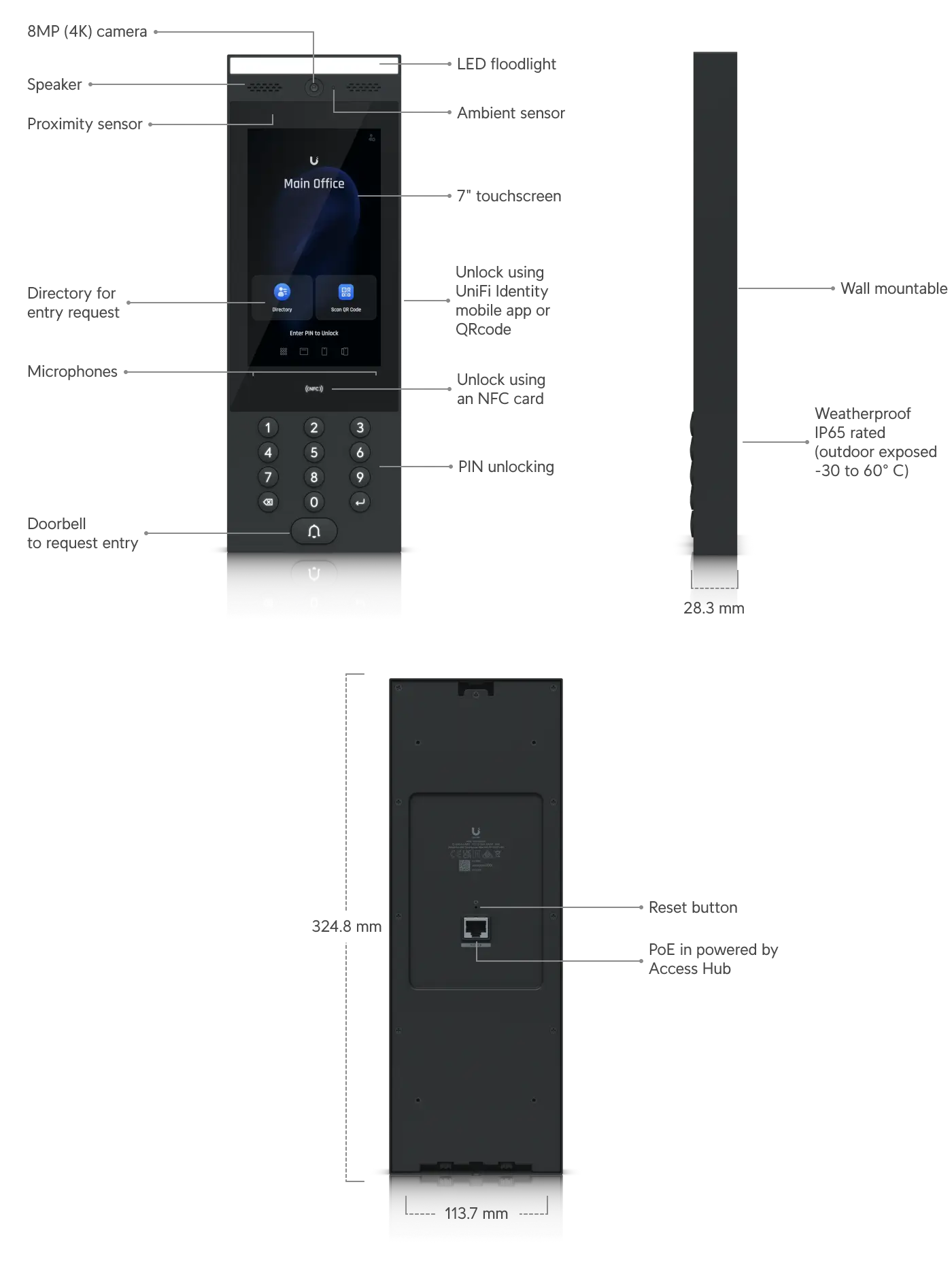 Ubiquiti Networks UniFi Intercom