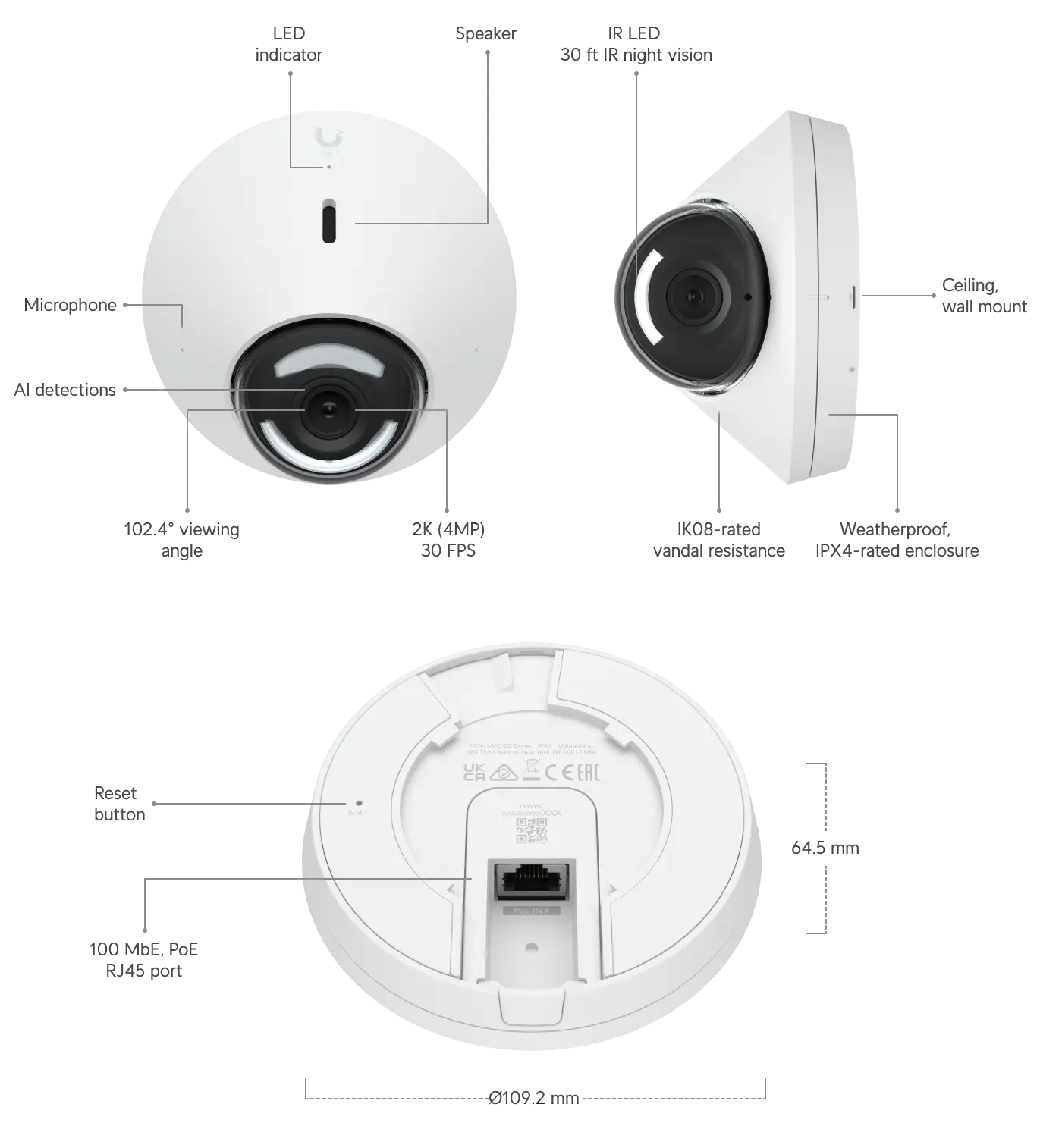 Ubiquiti Networks UniFi G4 Series 4MP Outdoor Dome Camera with Night Vision