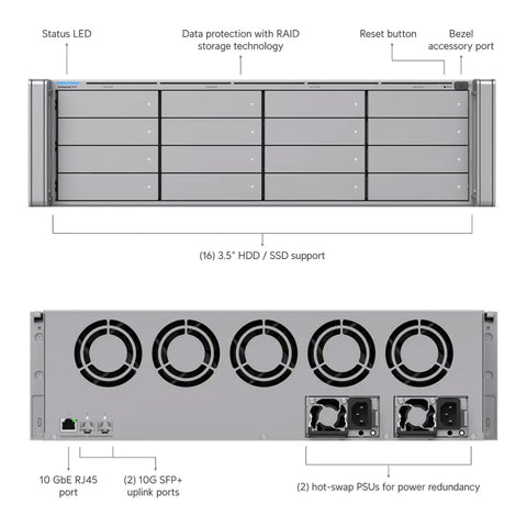 [ENVR] Ubiquiti ENVR Enterprise Network Video Recorder
