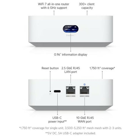[UX7] Ubiquiti UniFi Express 7 UX7-US All-in-One Router WiFi 6E 7 2.5GbE 10GbE WAN SD-WAN Security Gateway UniFi OS