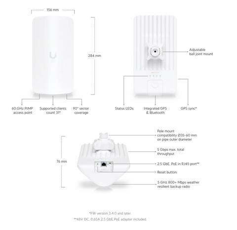 Ubiquiti Wave AP Micro [WAVE-AP-MICRO]