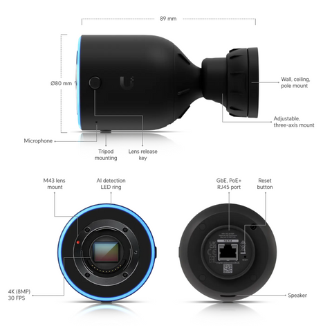 UniFi Security Camera AI DSLR Wide Angle [UVC-AI-DSLR]