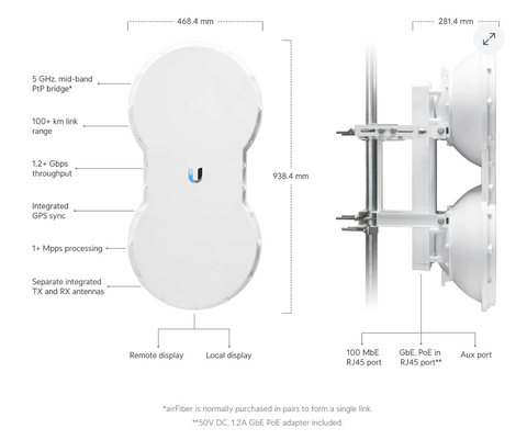 airFiber 5 High-Band [AF-5U]