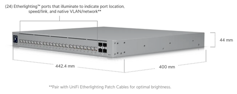 Ubiquiti Pro HD 24 PoE [USW-Pro-HD-24-PoE] (600W)