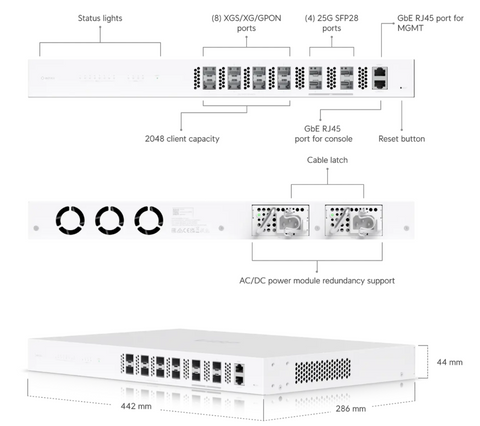 [UISP-FIBER-OLT-XGS] Ubiquiti Networks UISP FIBER OLT XGS