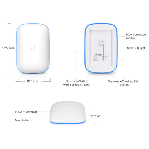 [UAP-BeaconHD] Ubiquiti Networks UniFi UAP-Beacon HD Dual-Band Wireless Range Extender