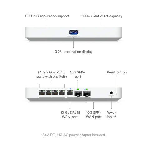 [UCG-Fiber] Ubiquiti UCG-FIBER Cloud Gateway Fiber