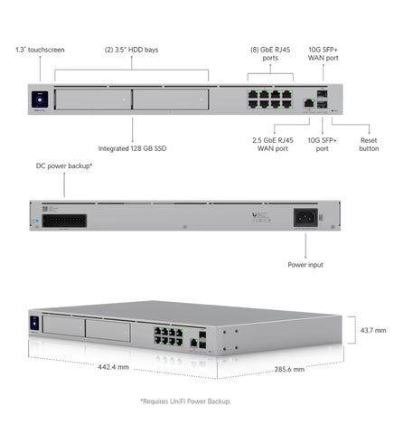 [UDM-PRO-MAX] Ubiquiti Networks UniFi Dream Machine Pro Max