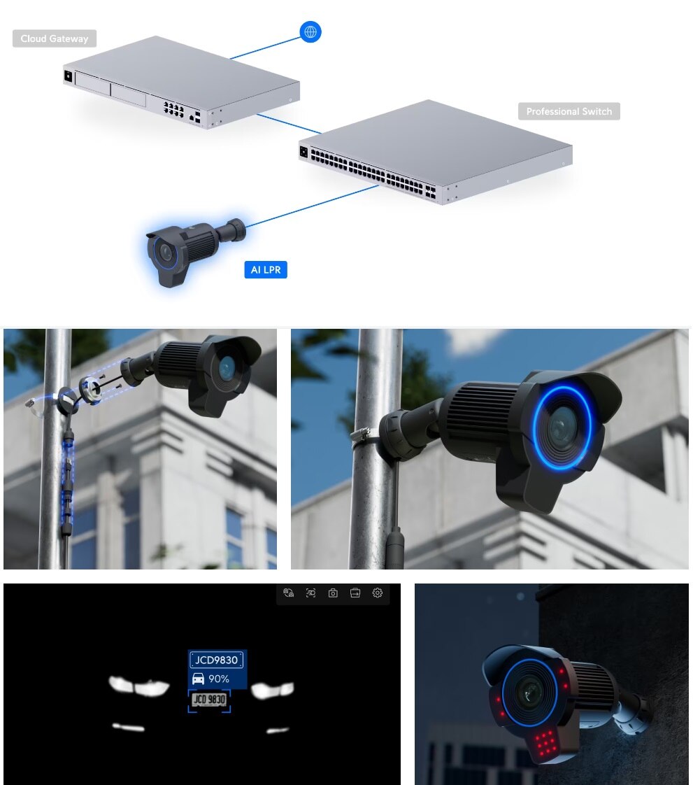 [UVC-AI-LPR-B] Ubiquiti UniFi Camera AI LPR