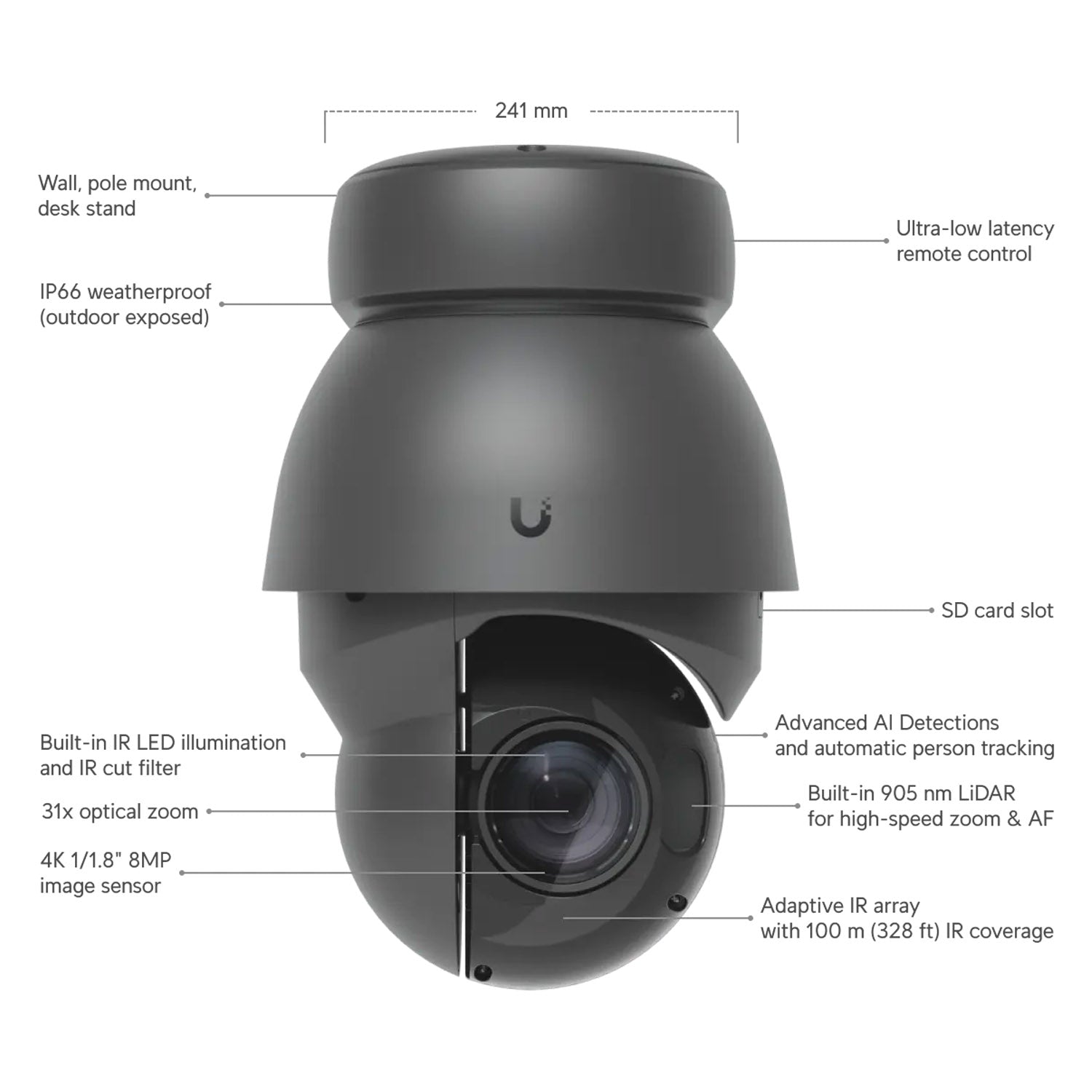[UVC-AI-PTZ-Precision] Ubiquiti UVC-AI-PTZ-Precision-B UniFi Video Camera AI PTZ Precision