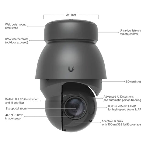 [UVC-AI-PTZ-Precision] Ubiquiti UVC-AI-PTZ-Precision-B UniFi Video Camera AI PTZ Precision