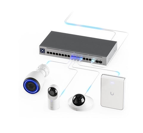 [USW-Pro-Max-16-PoE ] Ubiquiti Networks Pro Max 16 PoE 16-Port 2.5G