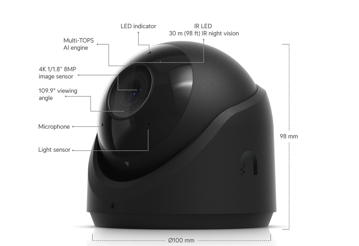 [UVC-G6-Turret-B] Ubiquiti Networks UniFi G6 Turret Black