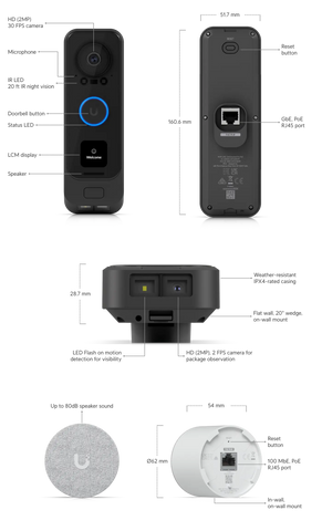 Ubiquiti Networks UniFi Protect G4 Doorbell Pro PoE Kit