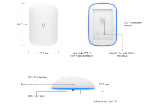 Ubiquiti Networks UniFi Access Point U6 Dual-Band Range Extender