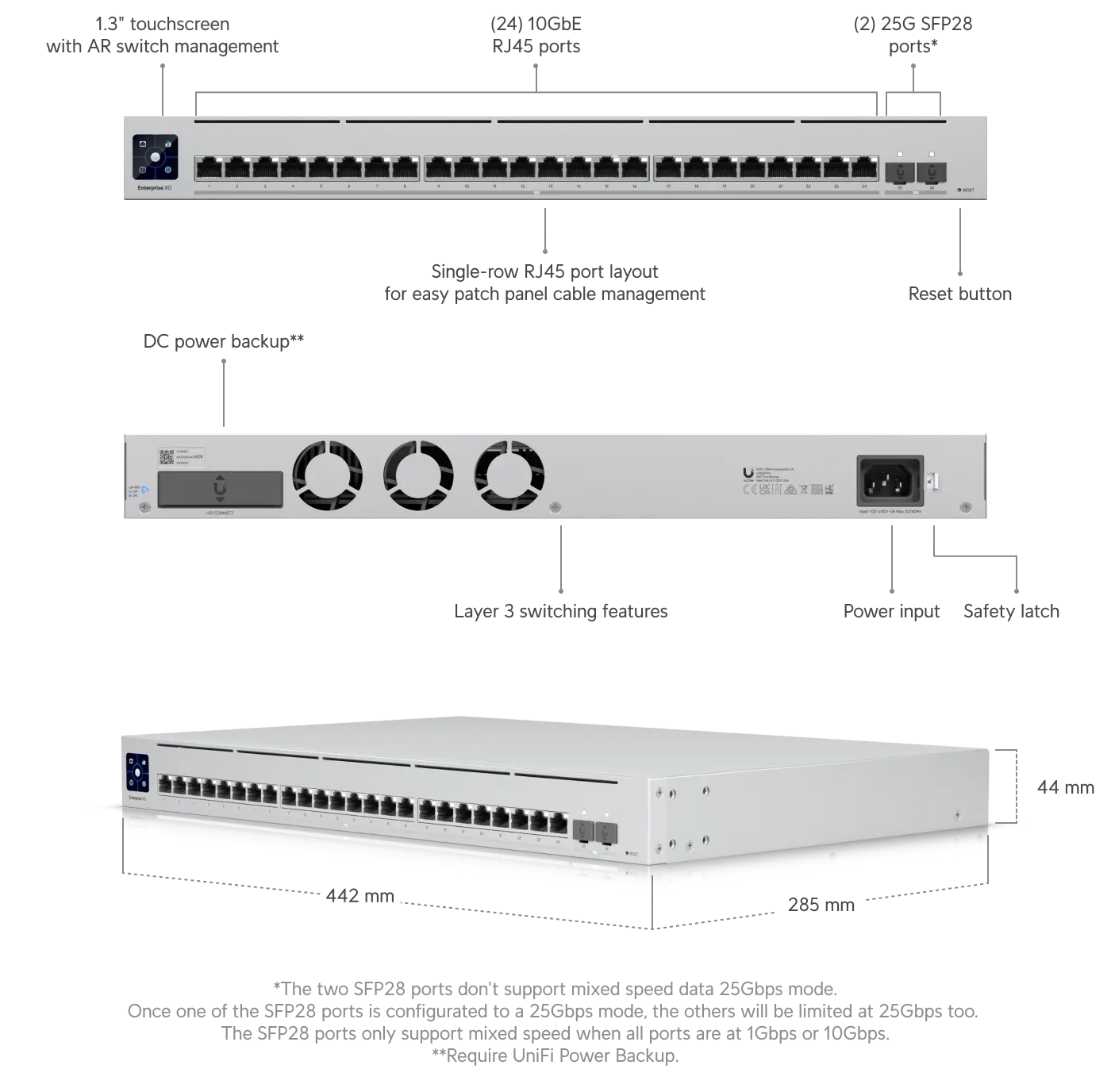 Ubiquiti Networks Switch Enterprise XG 24 24-Port 10G Managed Network Switch with 25G SFP28