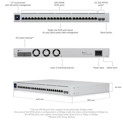 Ubiquiti Networks Switch Enterprise XG 24 24-Port 10G Managed Network Switch with 25G SFP28