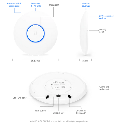 Ubiquiti Networks UAP-AC-PRO UniFi Access Point Enterprise Wi-Fi System