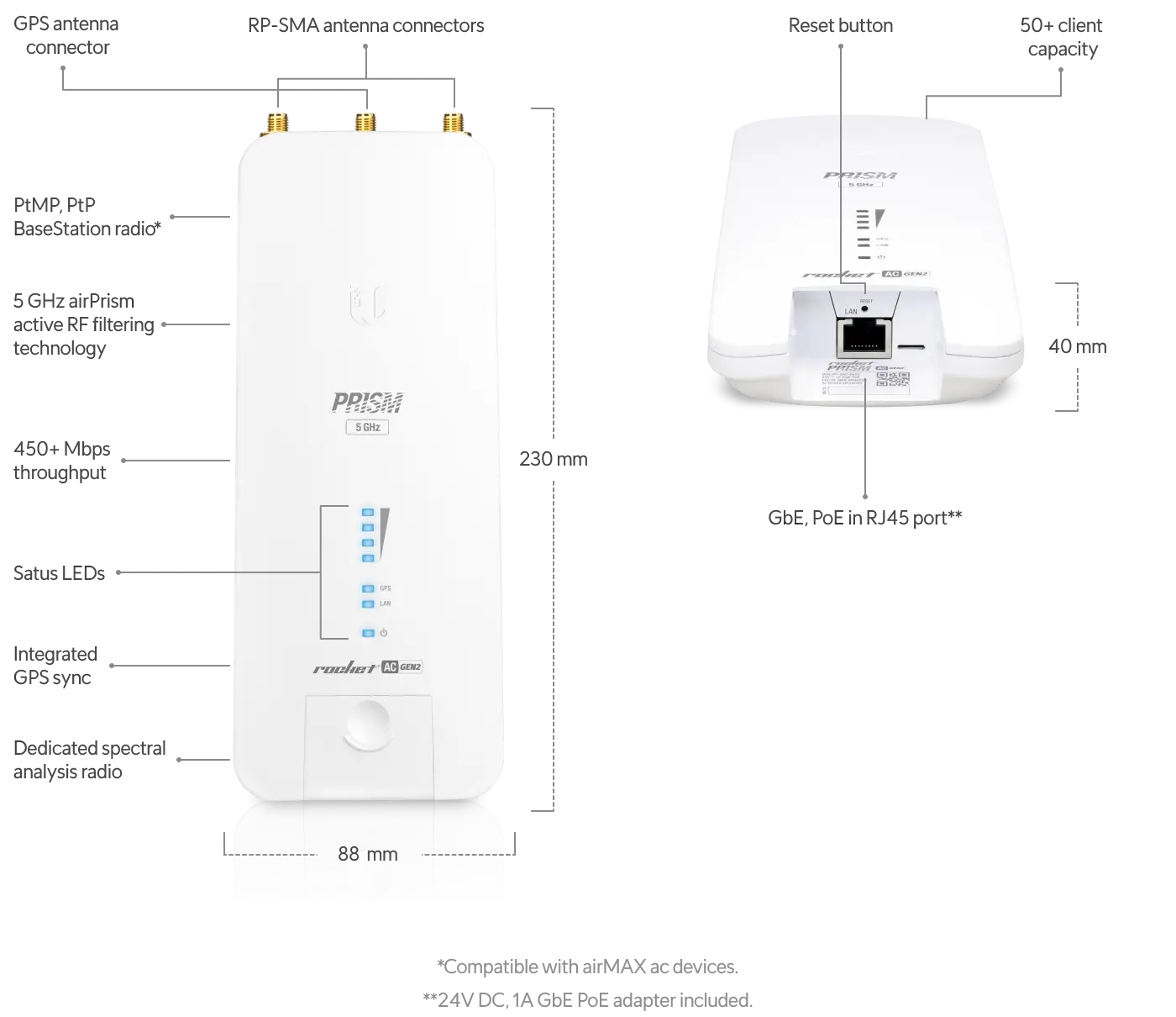 Ubiquiti Networks RP-5AC-GEN2 rocket PRISM AC-Gen2 5 GHz airMAX ac Radio BaseStation