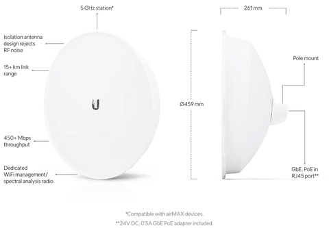 Ubiquiti Networks airMAX PowerBeam 5AC ISO High Performance Bridge