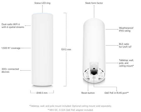 Ubiquiti Networks U6-Mesh-US Wireless Dual-Band Wi-Fi 6 Mesh Outdoor Access Point