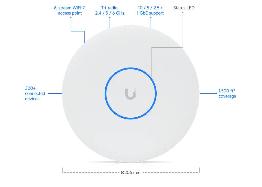 [U7-Pro-XG] Ubiquiti Networks U7 Pro XG Wi-Fi 7 Access Point (White) - Daanish Technologies