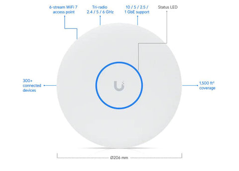 [U7-Pro-XG] Ubiquiti Networks U7 Pro XG Wi-Fi 7 Access Point (White) - Daanish Technologies