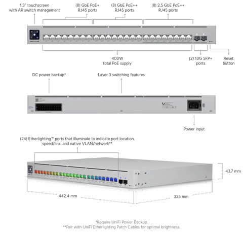 Ubiquiti Networks Pro Max 24 PoE 24-Port 2.5G / 1G PoE++ Compliant Managed Network Switch