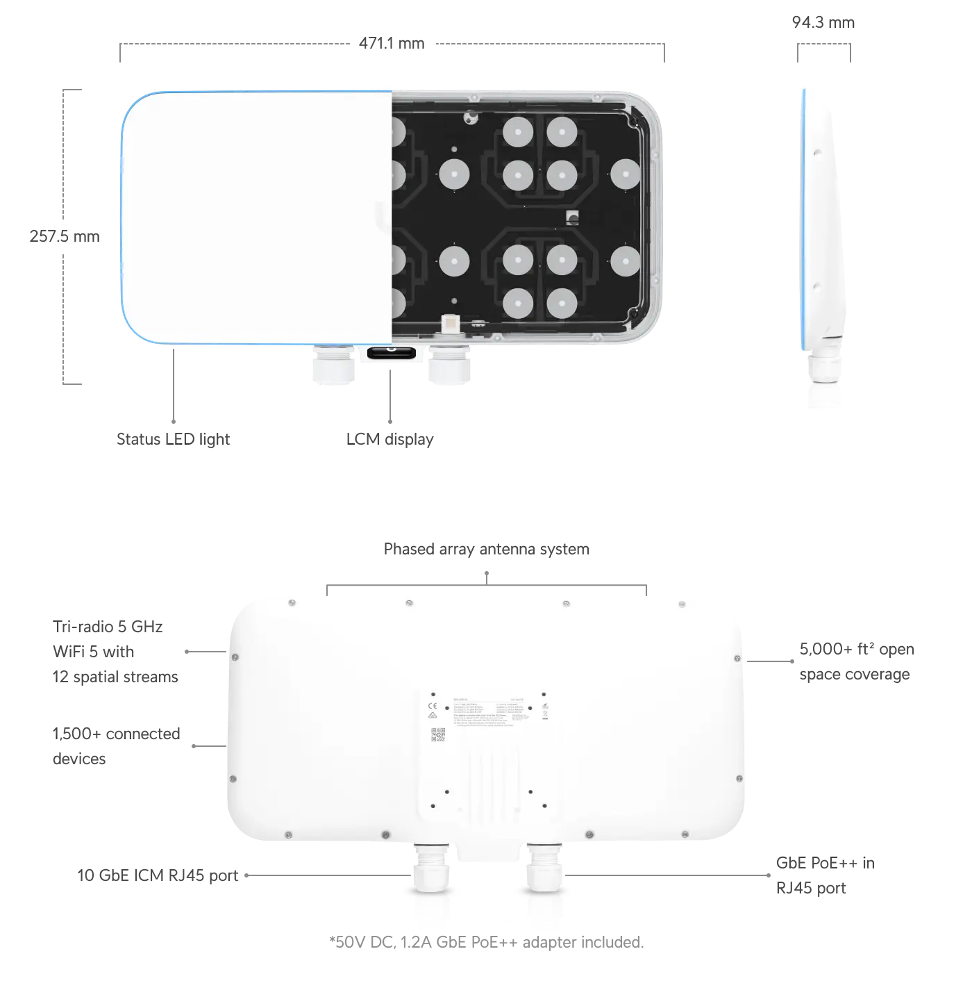 Ubiquiti Networks Quad-Radio 802.11ac Wave 2 Access Point with Dedicated Security & Beamforming Antenna