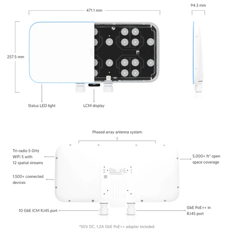 Ubiquiti Networks Quad-Radio 802.11ac Wave 2 Access Point with Dedicated Security & Beamforming Antenna