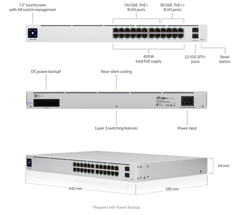 Ubiquiti Networks UniFi USW-24 24-Port Managed Gigabit Managed Switch with SFP