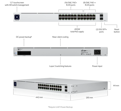 Ubiquiti Networks UniFi Pro PoE 24-Port Gigabit Managed PoE Network Switch with SFP+