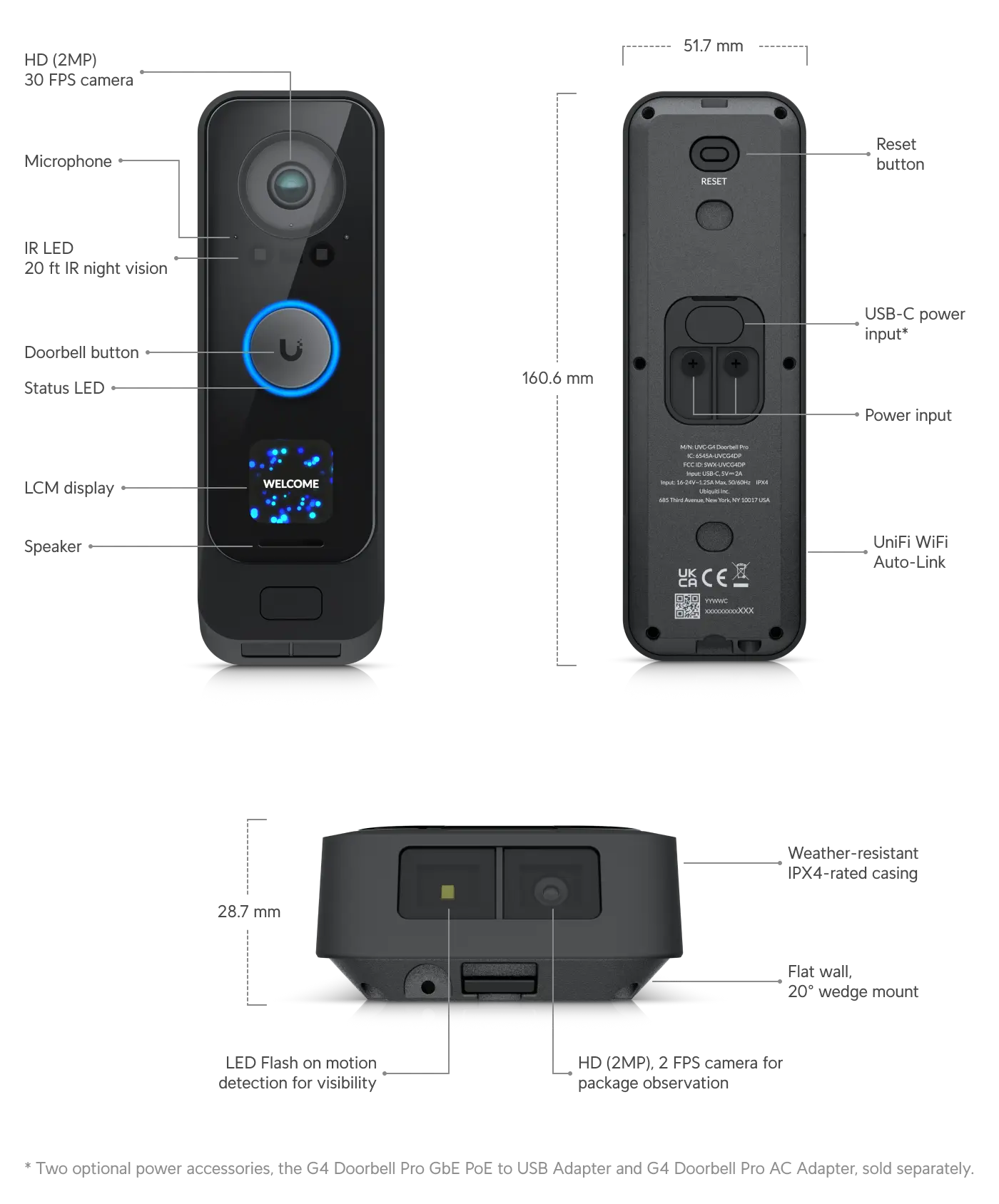 Ubiquiti Networks UniFi Protect G4 Doorbell Professional