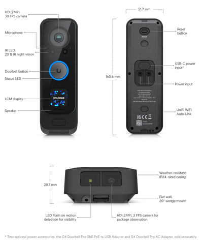 Ubiquiti Networks UniFi Protect G4 Doorbell Professional