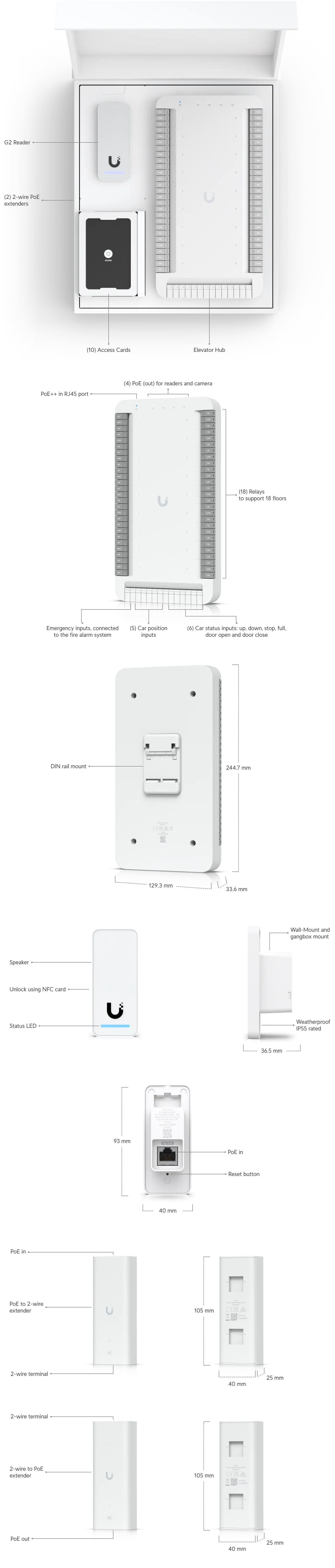 Ubiquiti UA-SK-Elevator | Starter kit | UniFi Access, Elevator Hub, G2 Reader, 2x 2-wire PoE extender, 10x Access Card